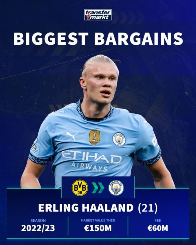 选择与信号 选择与信号