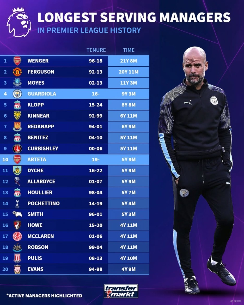 拉开分差 拉开分差